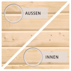 Abri De Jardin En Bois 4,62m² Freiburg 2 Avec Appentis De 1,50 M - Karibu -Jardin Soldes abri de jardin en bois 462m freiburg 2 avec appentis de 150 m karibu 3