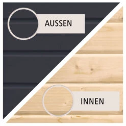 Abri De Jardin En Bois Gris Anthracite 9,49m² Avec Toit Plat - Dice 1 - Karibu -Jardin Soldes abri de jardin en bois gris anthracite 949m avec toit plat dice 1 karibu 4