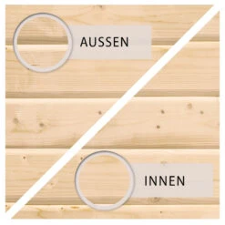 Abri De Jardin Askola 3,5 - 5,95m² En Bois Brut 19mm - Karibu -Jardin Soldes abri de jardin en bois massif 595m askola 35 woodfeeling 3