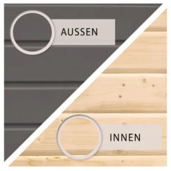 Abri De Jardin En Bois Massif Gris Terre 5,25m² Askola 3 Avec Appentis 280cm – Karibu -Jardin Soldes abri de jardin en bois massif gris terre 525m askola 3 avec appentis 280cm woodfeeling 3